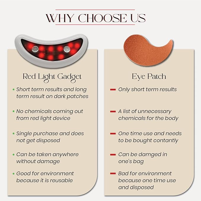 Red Light Therapy Gadget Patch for Dark Circles, Eye Bags, Inflammation, Eye Wrinkles. Red Light Eye Mask. Dermatology Eye Mask. Anti-Aging Eyes. Eye Pods. Eye Patches for Eye Bags, White-Velvo Beauty