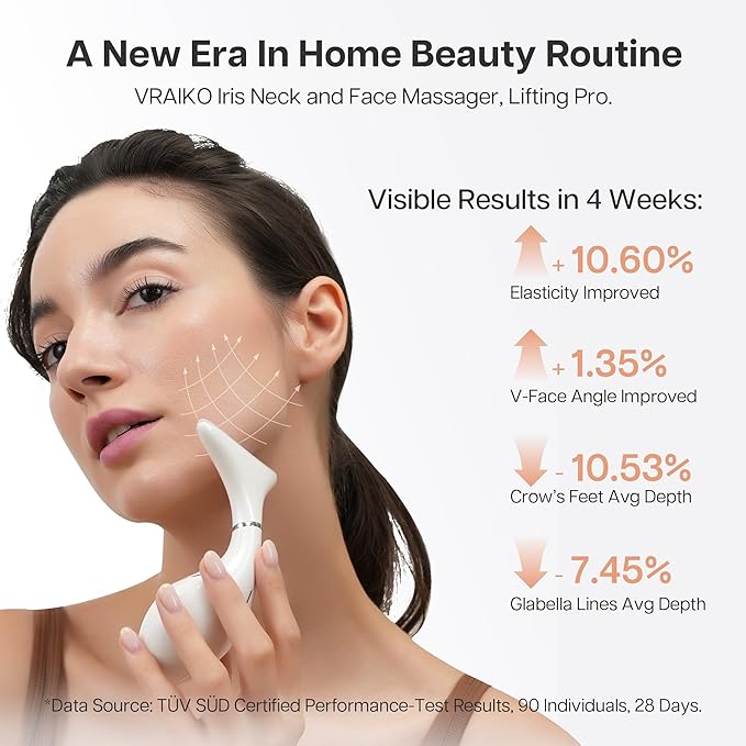 Iris Neck Face Massager, Pro Face Sculpting Tool with Charging Base, All-in-1 Facial Device for Enhanced Absorption, Radiance, Contouring, Elasticity, Home Facial Spa (White)-Velvo Beauty