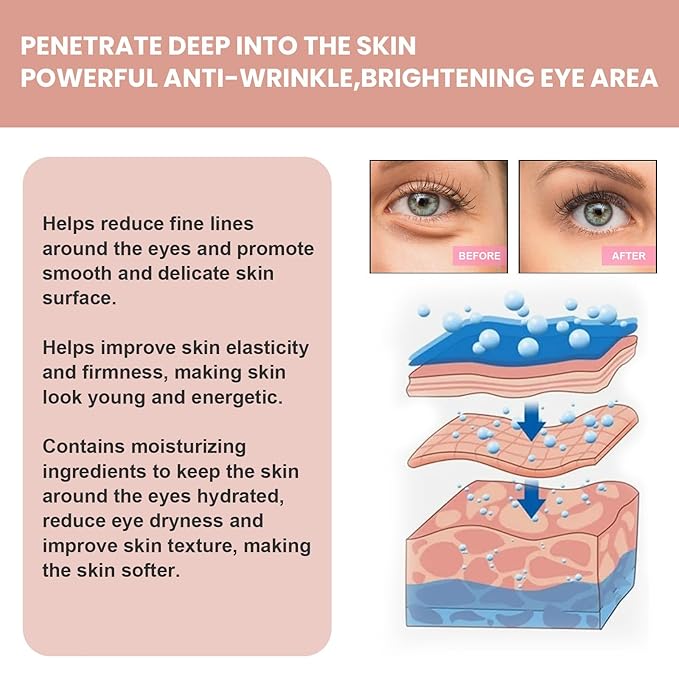 Retinol Eye Stick, Retinol Eye Cream for Dark Circles and Puffiness, Under Eye Cream Anti Aging, Retinol Eye Balm Reduce Fine Lines and Dark Circles, Visible Results in 3-4 Weeks-Velvo Beauty