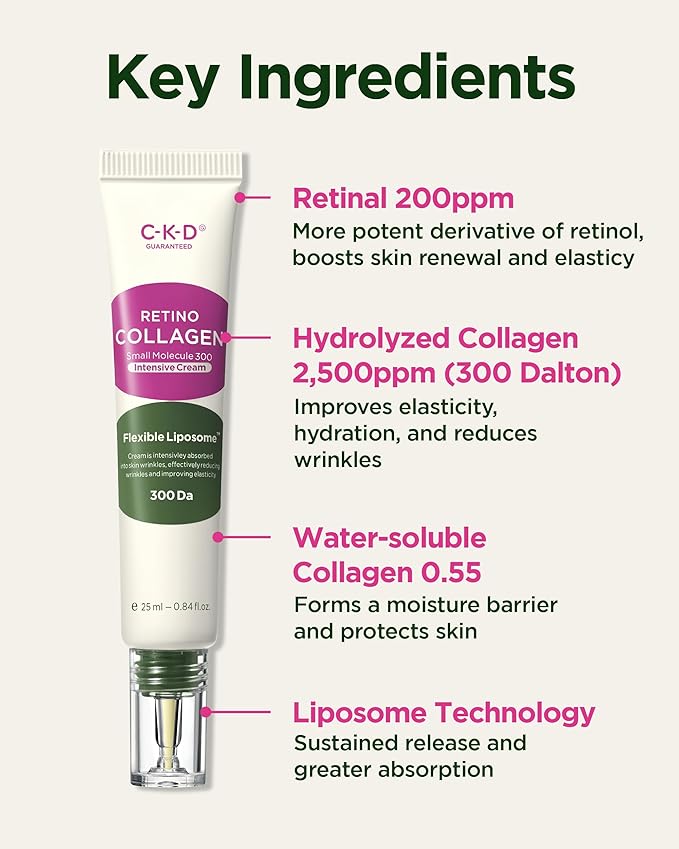 CKD Retino Collagen Intensive Cream - Retinal Spot Collagen Cream for Fine Lines, Deep Wrinkles, and Sagging Reduction. Anti-Aging and Youthful Skin. Korean Skin Care. 0.84 fl oz-Velvo Beauty