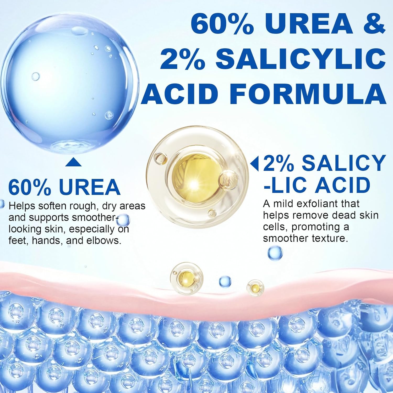 60% Urea with 2% Salicylic Acid Urea Foot Care Stick, Foot Cream Moisturizer for Dry Cracked Feet, Knees, Elbows, Hands,Moisturizes and Hydrates the Dry Skin,Callus Remover & Skin Softener -1.41oz-Velvo Beauty