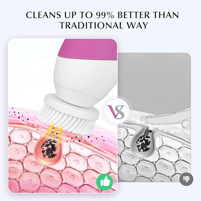 COSLUS Facial Cleansing Brush Silicone Face Scrubber: 2 in1 FBS-D Electric Exfoliating Device Waterproof Deep Cleaning Exfoliation Rotating Spa Machine - Electronic Skincare Wash Spinning System-Velvo Beauty