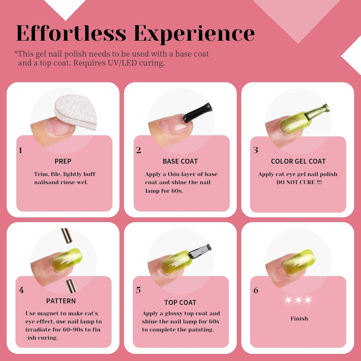 Coral Pink Cat Eye Gel Nail Polish,Crystal Holographic Magnetic Cateye Gel Polish, Pink Color Gel Silver Shimmer Velvet Soak Off Uv Led Home Diy Manicure- GP0083-Velvo Beauty