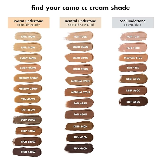 e.l.f. Camo CC Cream, SPF 30 Color-Correcting Medium-To-Full Coverage Face Foundation, Delivers An Airbrushed Finish, Vegan & Cruelty-Free, Rich 650 C-Velvo Beauty