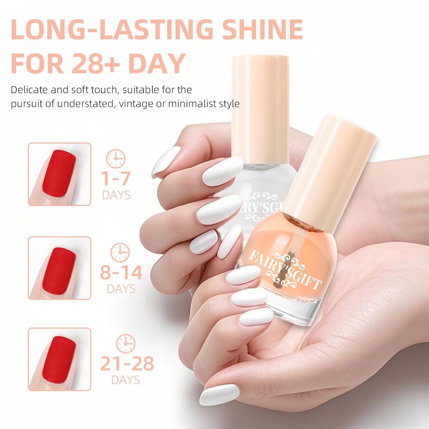 Major Dijit Nail Polish Quick Dry Nail Polish Nail Art Varnish (Base Shiny Matte Top Coat, 10 ML)-Velvo Beauty