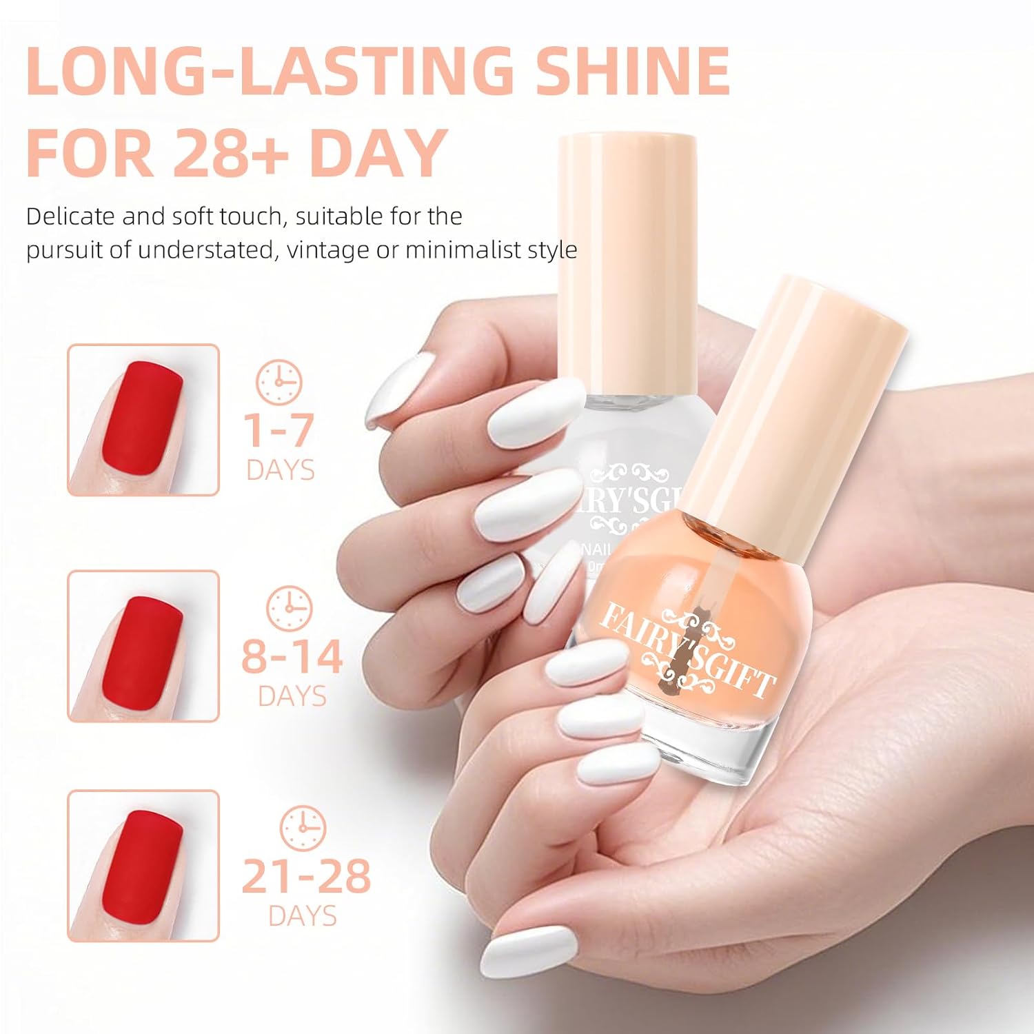 Major Dijit Nail Polish Quick Dry Nail Polish Nail Art Varnish (Base Shiny Matte Top Coat, 10 ML)-Velvo Beauty