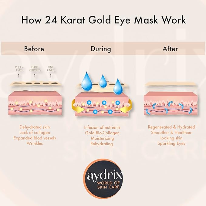 24K Gold Under Eye Mask Treatment - Corrects Puffy Eyes, Dark Circles - Reduces Wrinkles, Fine Lines and Hydrates Your Skin - 15 Golden Eye Mask Pairs-Velvo Beauty
