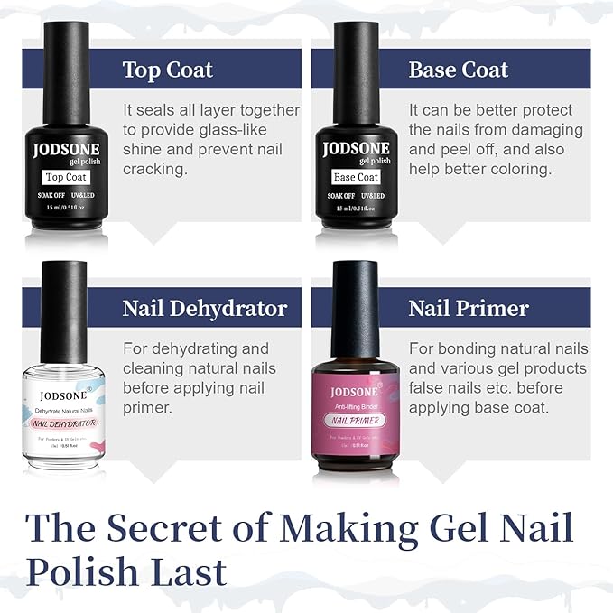 JODSONE 4 Bottles of 15 Capacities of Nail Dehydrator Nail Primer Base Top Coat Long Lasting and Easy to Apply Large Bottle-Velvo Beauty