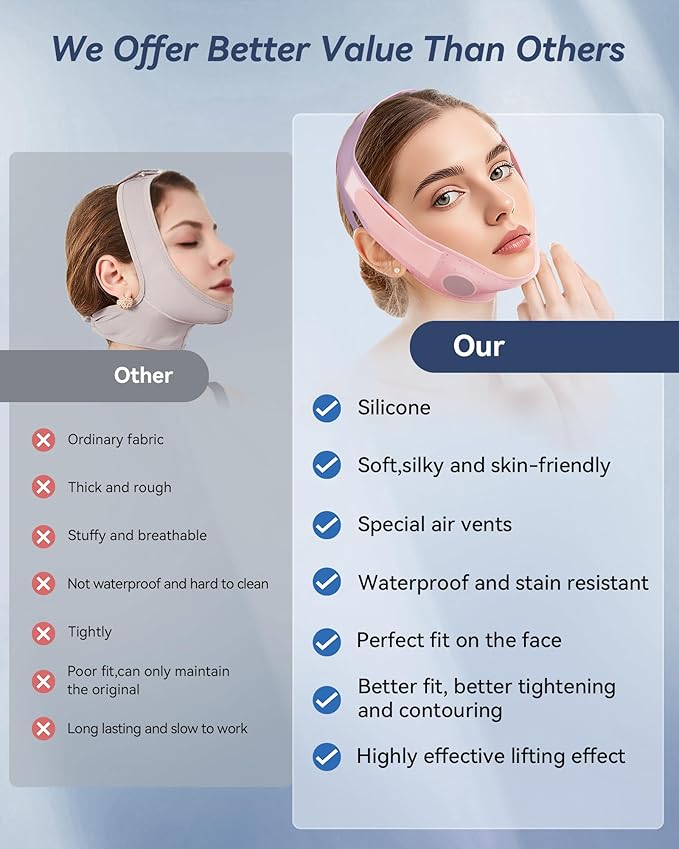 V-Line Sculpting Face Mask – Silicone Chin Strap for Jawline Tightening & Double Chin Reduction (23-27 Inches) (BLUSH)-Velvo Beauty