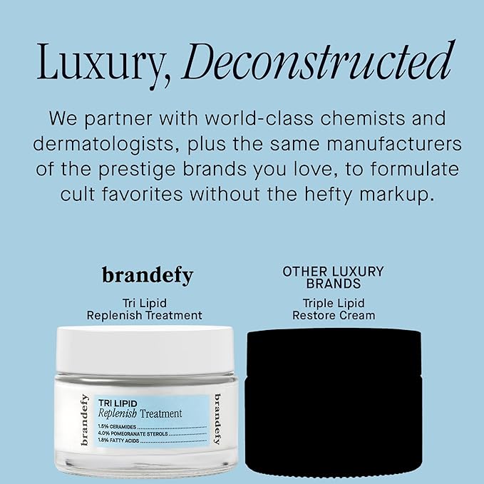 Brandefy Tri Lipid Replenish Treatment - 1.5% Ceramides, 4.0% Sterols, 1.8% Fatty Acids - Peptide Moisturizer, Hydrating Face Cream, Made in the USA (1.6 Oz)-Velvo Beauty