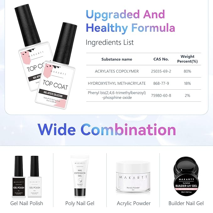 Makartt Gel Top Coat - 2 PCS No Wipe Top Coat Gel Nail Polish High Glossy Shine Finish Long Lasting, 10ML Clear Soak Off UV Nail Lamp, Salon Quality Art Design for Home Use Beauty Gift-Velvo Beauty