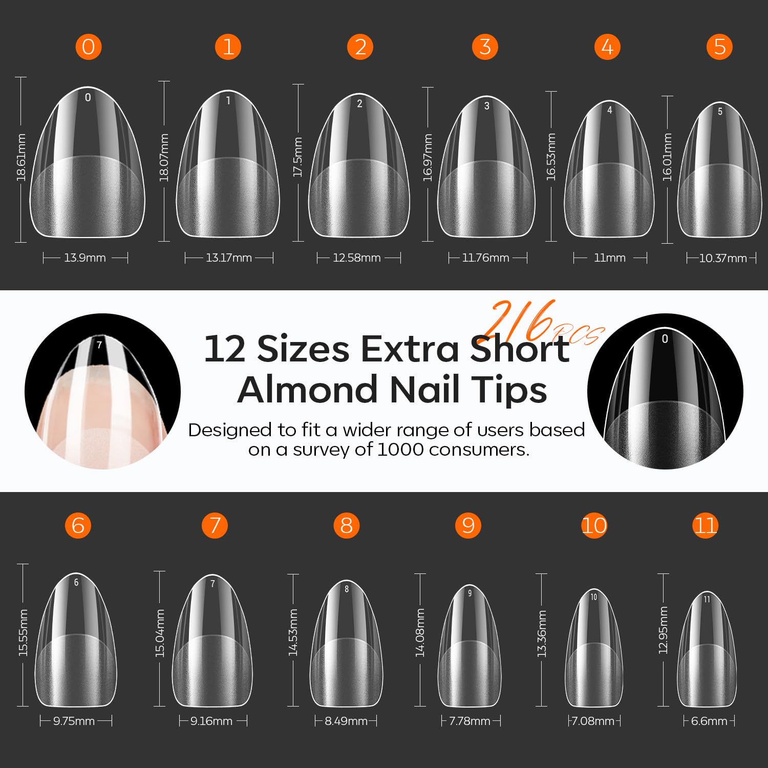 modelones Extra Short Almond Nail Tips, Pre-shaped Tips x Gel Soft Fake Nails False Acrylic Clear Full Cover Press on Extension Kit x Gel Manicure DIY at Home 216PCS 12Sizes-Velvo Beauty