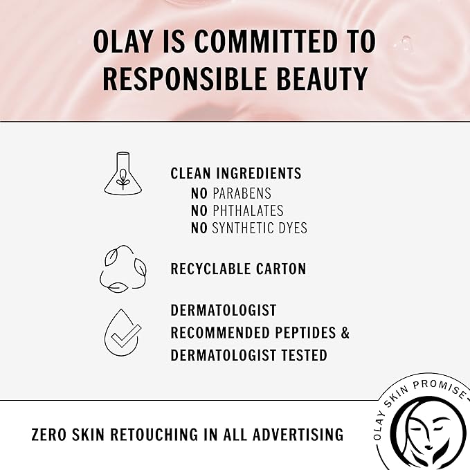 Olay Face Moisturizer, Anti-Aging Night Cream for Women - Fragrance-Free Skin Care, Instant Hydration, Anti-Wrinkle, Reduces Fine Lines, Exfoliates, Smooths Texture - Niacinamide, Amino Pepitde, 1.7Oz-Velvo Beauty