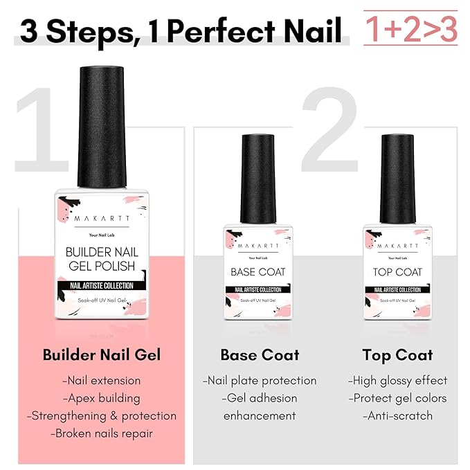 Makartt 3Pcs Builder Nail Gel with Top and Base Coat, Clear Gel Builder Kit for Nails Apex Building Thickening Strengthener Extension Rhinestone in a Bottle, UV Light Lamp Required-Velvo Beauty