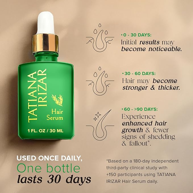 Hair Serum for Hair Growth Serum Women Made in USA - Scalp Serum for Hair Growth Non-Greasy Rosemary & Amla Hair Care - Natural 1 Fl.Oz Hair Loss Treatments for Women Regrowth Treatment-Velvo Beauty