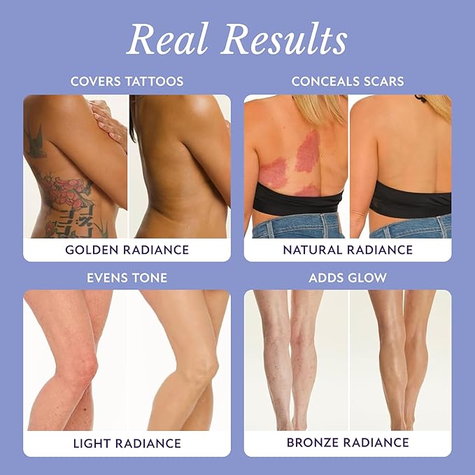 Westmore Beauty Body Coverage Perfector – Waterproof Leg & Body Makeup - Tattoo Cover Up Makeup - 7 Oz (Light Radiance)-Velvo Beauty