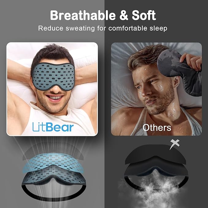 LitBear Breathable Sleep Mask, 3D Eye Mak Sleep for Side Sleepers Women Men, Light Blocking Sleeping Mask with Adjustable Strap, Soft Lightweight Eye Cover for Travel, Night Work, Nap -Ice Blue-Velvo Beauty