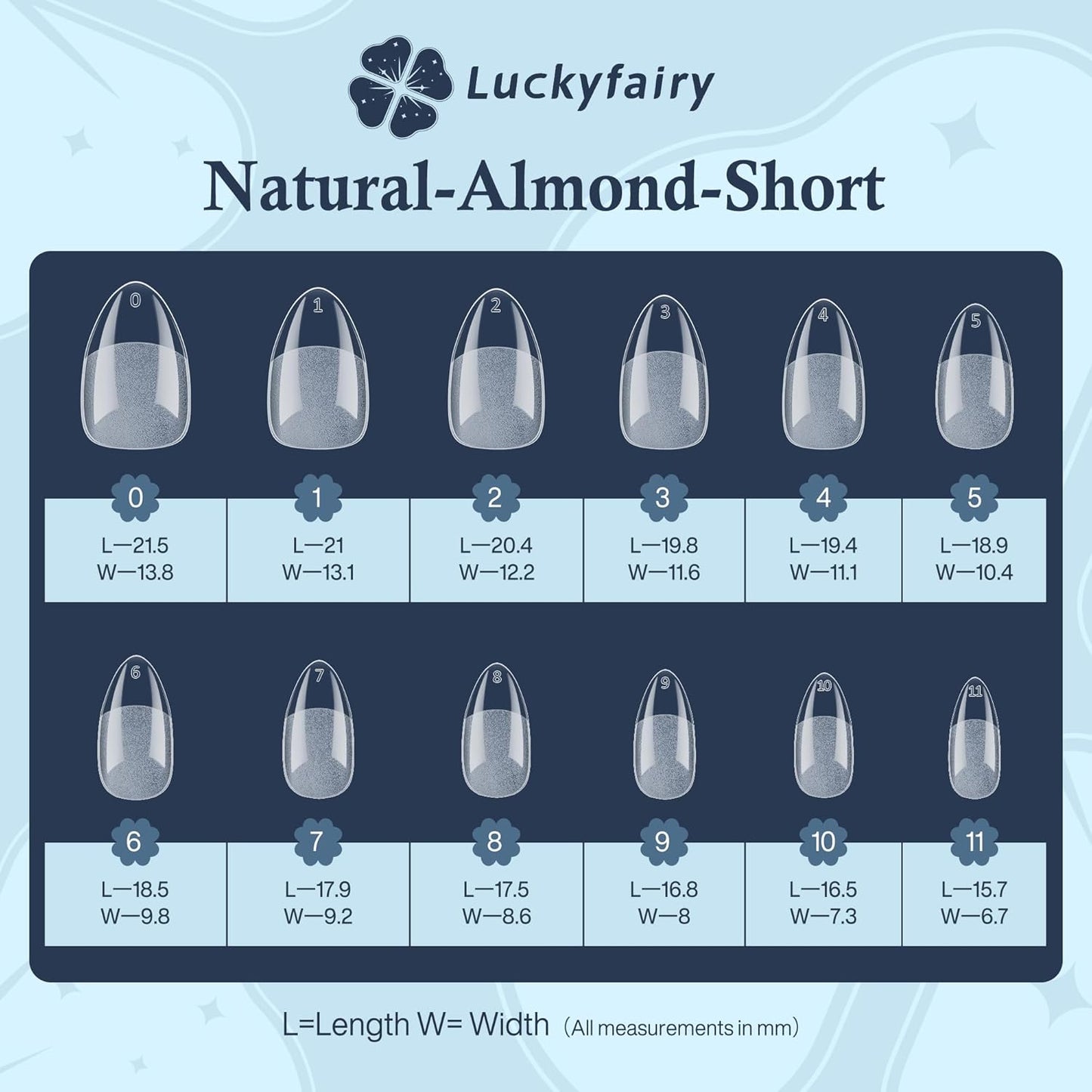 Short Almond Nail Tips, 240pcs Soft Nail Gel Tips Pre-Shaped Acrylic Fake Nails, Half Matte Full Cover Clear Gelly Press on Flase Nail Tips for Extension Nail Manicure Home DIY 12 Sizes Gelly Tips-Velvo Beauty