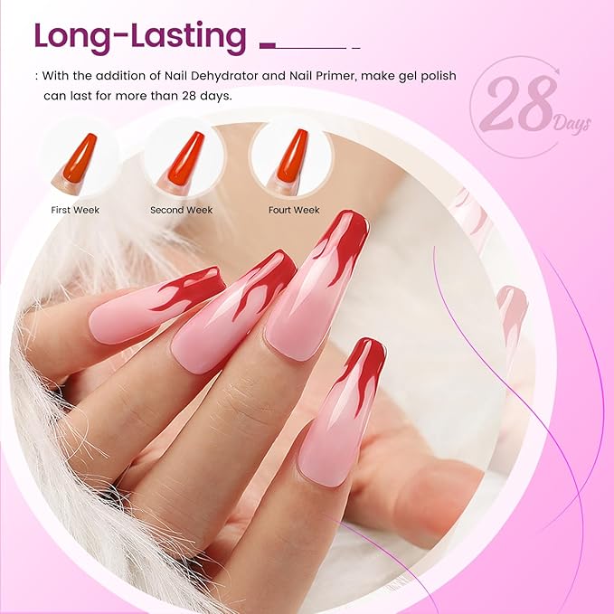 JODSONE 3 PCS Nail Primer Base Coat Top Coat with a capacity of 15ml Quick Curing Long Lasting-Velvo Beauty