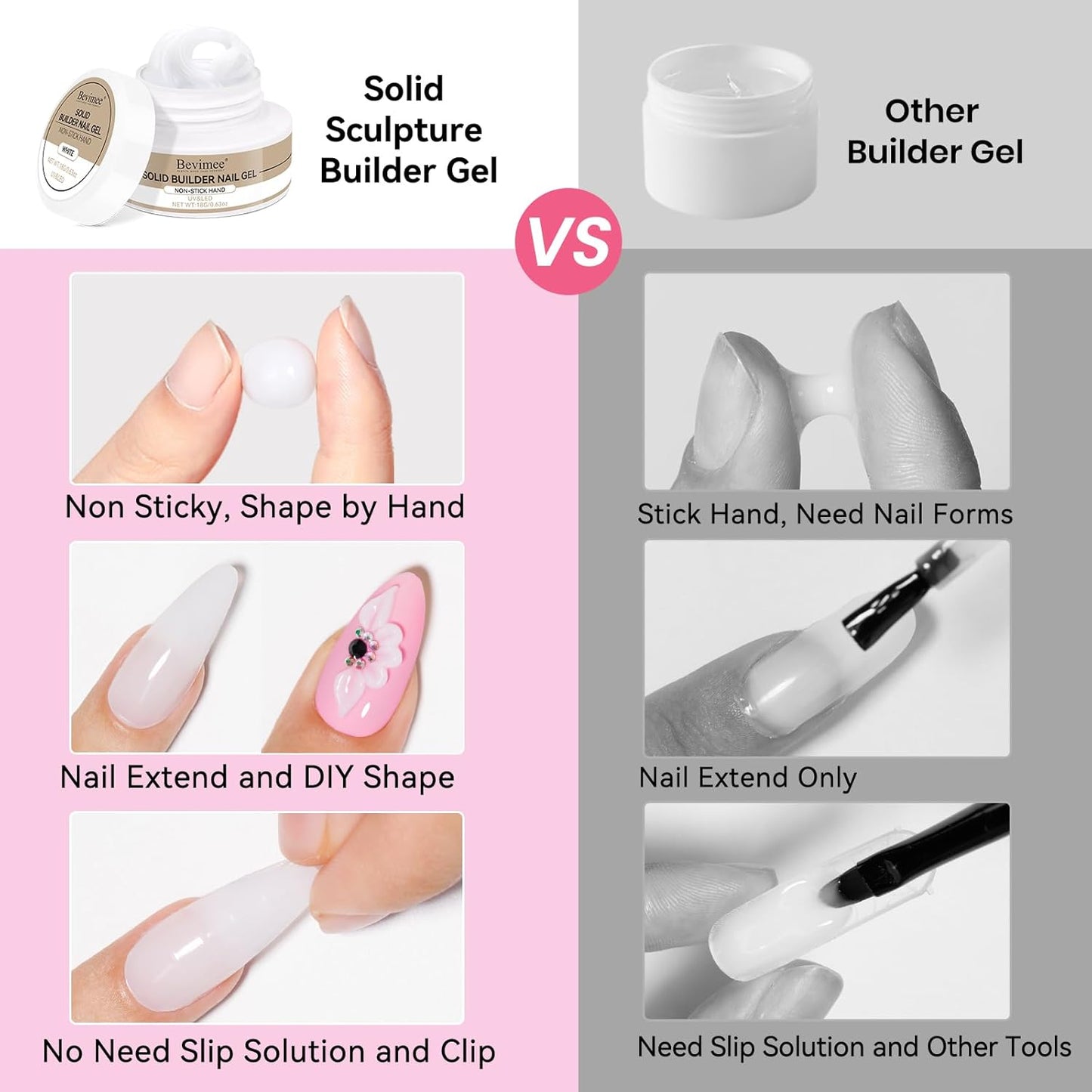 Solid Builder Gel for Nails 3PCS, Clear White Pink 3D Sculpting Hard Gel for Nail Art Non-Stick Hand, for Modeling, Sculpture, Nail Extension UV/Led Manicure DIY At Home 18g*3Colors-Velvo Beauty