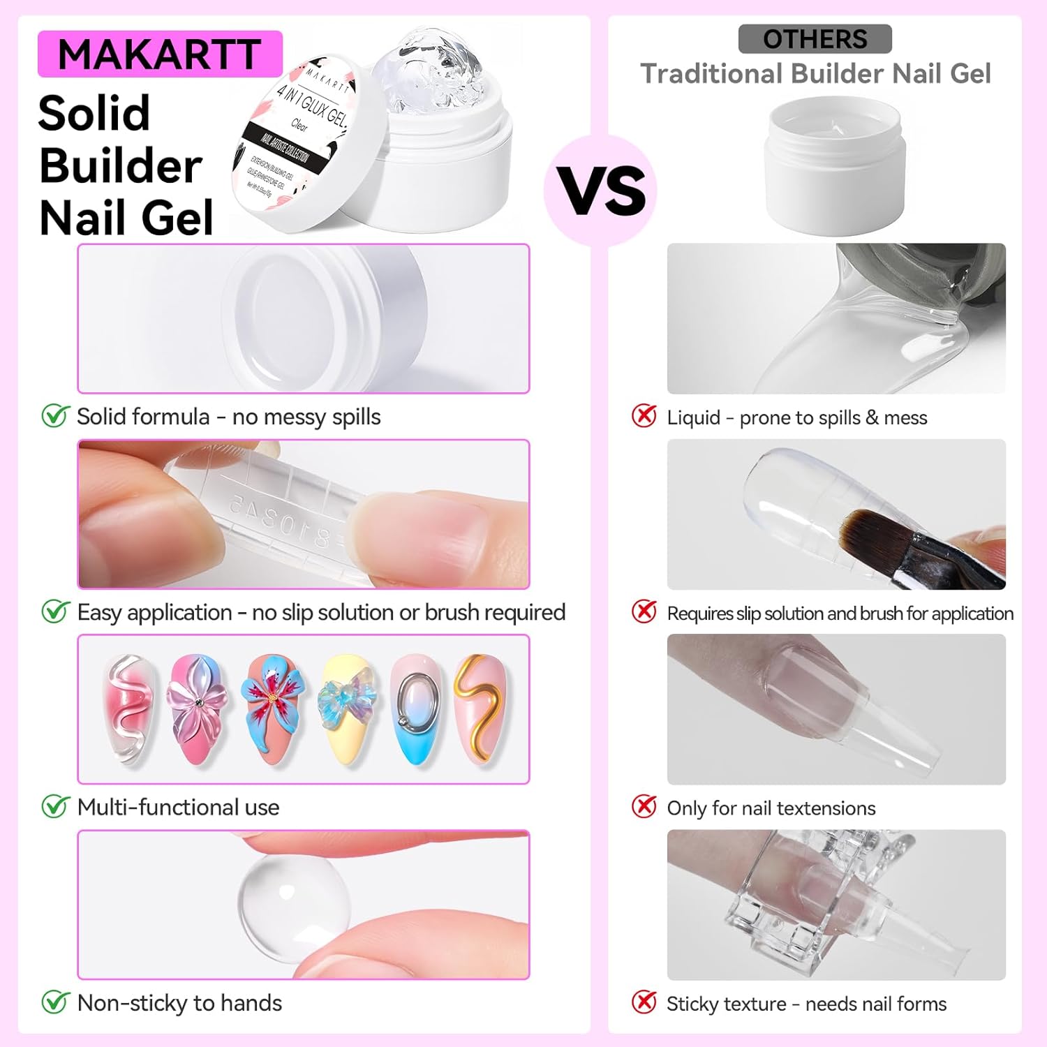 Makartt 3D Gel Nail Art: 4 in 1 Solid Gel Builder Kit for 15ML Nail Extension Gels, 4pcs Silicone Molds, 1 Sculpting Brush, UV Glue for Acrylic Nails Rhinestones Gels Molding Manicure Hard Gel Kit-Velvo Beauty