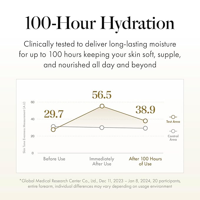 White Mastic Ampoule Cream 40ml-Velvo Beauty