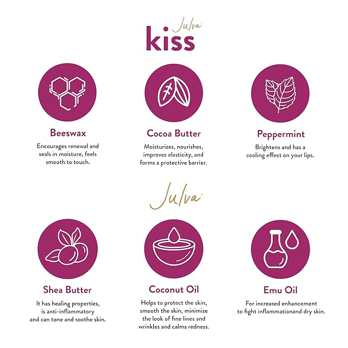 Lip Duo by Dr. Anna Cabeca - Julva Revitalizing Feminine Cream Personal Moisturizer and Julva Kiss Lip Renewal Complex-Velvo Beauty