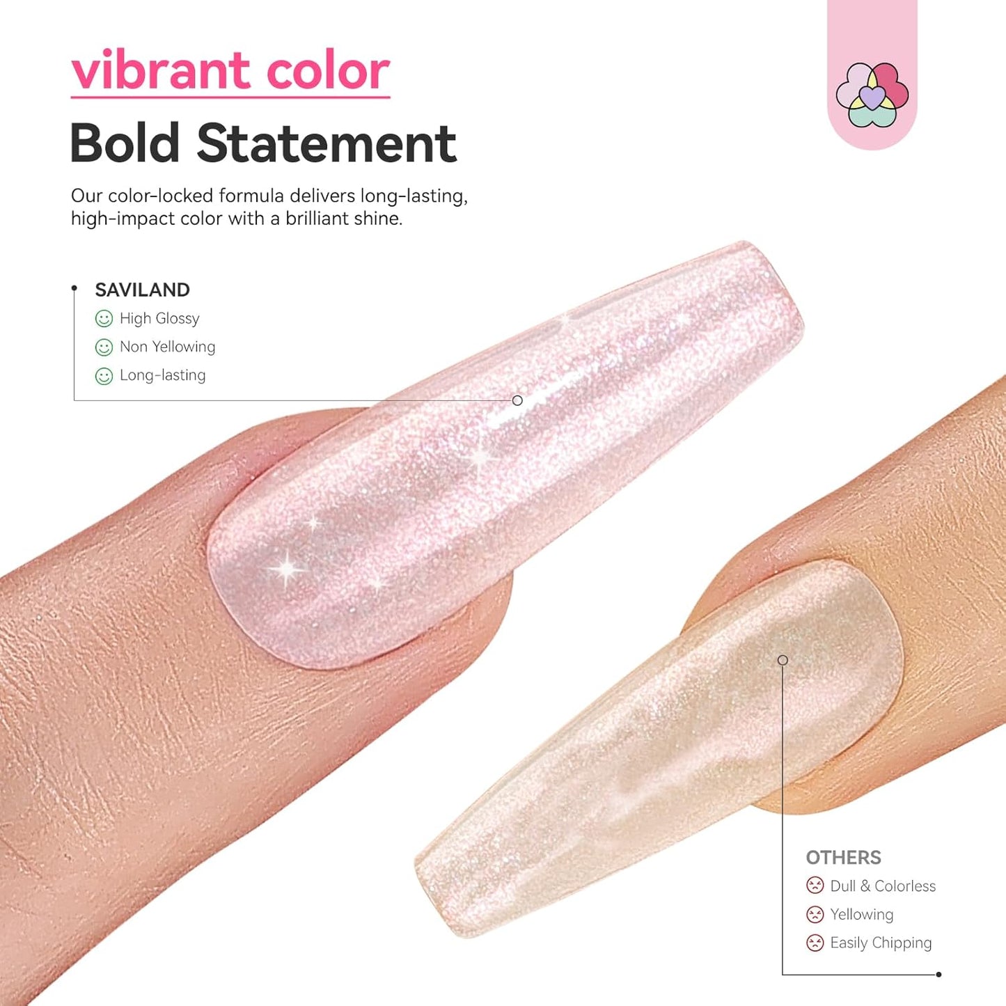 SAVILAND Color Artistry Pearl Pink Nail Polish: 7 Days Shimmer Aurora Finish Fingernail Polish Quick Dry Glitter Pink Fingernail Polish Regular Bulk Toe Nail Lacquer Non Gel DIY Home Women Manicure-Velvo Beauty