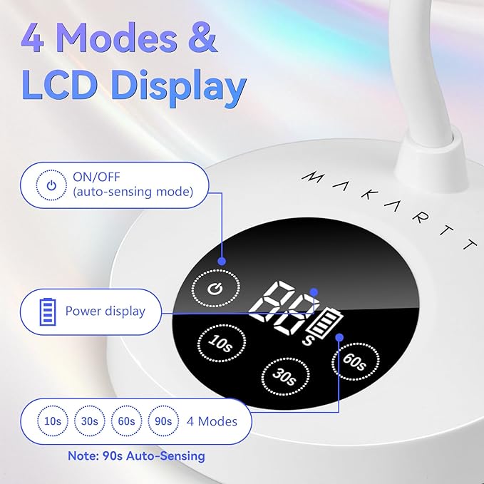 Makartt UV Nail Lamp: Mini UV Light for Gel Nails Polish Luminoza 30W Rechargeable LED Nail Light Nail Dryer with 4 Timers & Auto Sensor, Fast Curing Goosenecks Lamp for Home DIY Manicure-Velvo Beauty