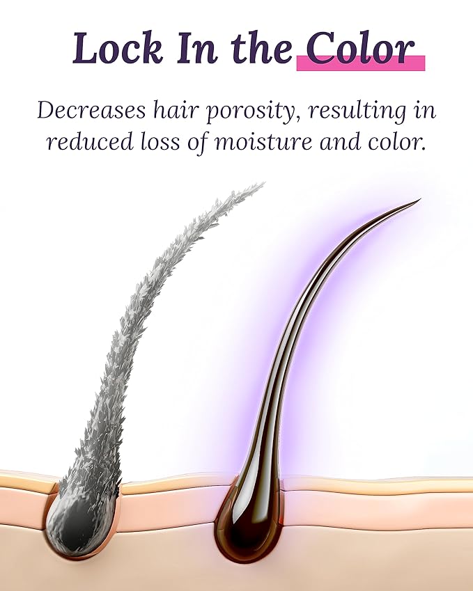 Keranique Color Safe Shampoo and Conditioner - Protect and Extend Color Shampoo and Conditioner for Women with Dry, Fine, Color Treated Hair - Sulfate Free Set for Colored Hair with UV Protection-Velvo Beauty