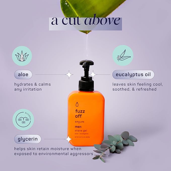 SpaLife Men's Hair & Body Care 4-Piece Set – Body Wash, Shave Gel, After-Shave Gel, Shampoo – Men's Skincare – After-Shave Lotion for Men – Gift Set – Gifts for Men – Gifts for Guys-Velvo Beauty