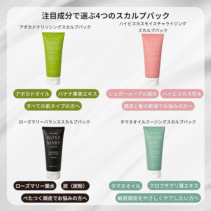 RATED GREEN Cold Brew Avocado Nourishing Scalp Pack with Banana - Korean Hair Conditioning Mask - Deep Hydrating Treatment for Dry Damaged Hair (6.76 Fl. Oz)-Velvo Beauty