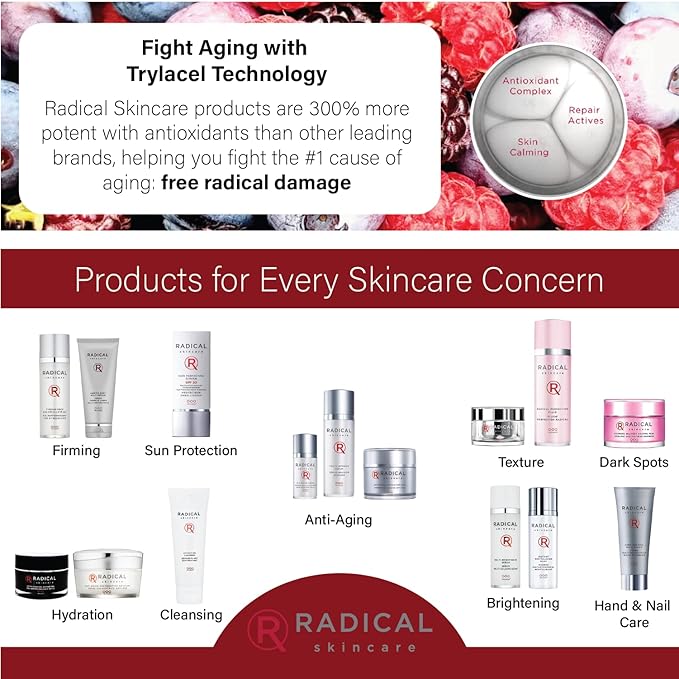 Radical Skincare Eye Revive Creme - 4 in1 Anti-Aging Solution Combats Wrinkles, Dark Circles, Puffiness, & Fine Lines - For All Skin Types Including Sensitive Skin - Paraben Free (0.5 Fl Oz, 2 Pack)-Velvo Beauty