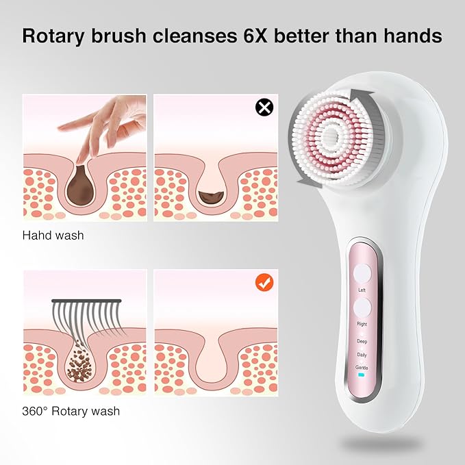 Face Scrubber Exfoliator,Facial Cleansing Brush Rechargeable IPX7 Waterproof with 5 Brush Heads,Electric Face Spin Brush for Exfoliating, Massaging and Deep Cleansing-Velvo Beauty