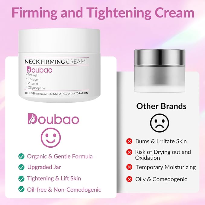Neck Firming Creams for Tightening and Firming, Moisturizer Face Cream with Collagen, Hyaluronic Acid, Day & Night Anti-Aging Skin Tightening Cream Neck, Décolleté & Face – 1.7Fl Oz-Velvo Beauty