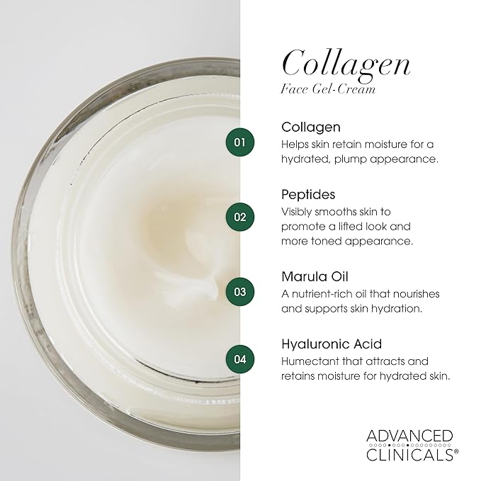 Advanced Clinicals Collagen Cream W/Hyaluronic Acid Face Moisturizer + Collagen Body Cream 2pc Skincare Set For Women & Men To Reduce Appearance Of Wrinkles, Fine Lines, & Uneven Skin Tone, 2pc Set-Velvo Beauty