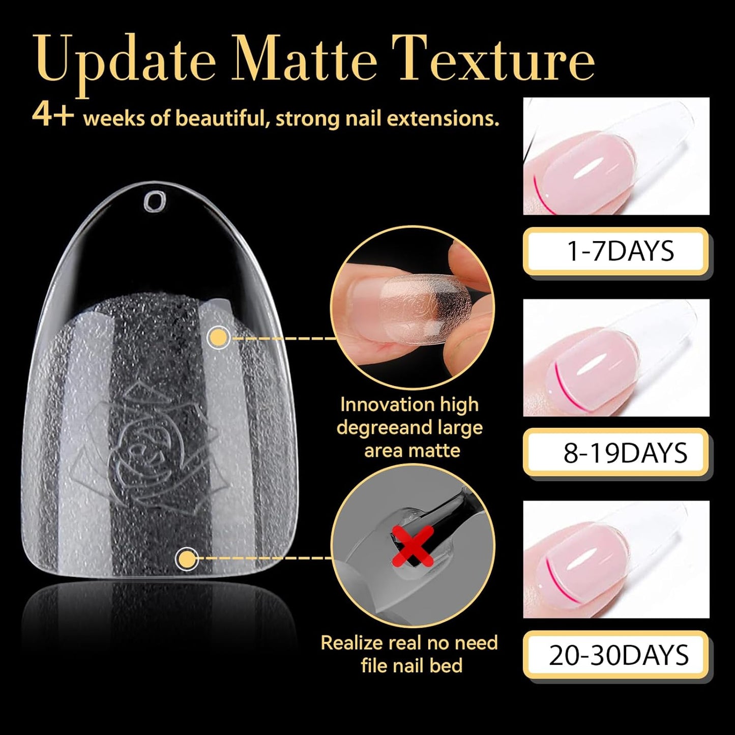 UNA GELLA 600Pcs Short Oval Almond Gel Nail Tips, Pre-file Round Almond Nail Tips 12 Sizes Soft Gel Clear Fake Nails Tips Full Cover for Nails Extension Home DIY Salon with Box-Velvo Beauty