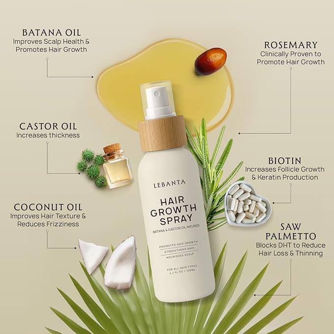 Hair Growth Oil Spray - 100% Pure Ingredients For Non Greasy, Thicker & Stronger Hair - Organic Batana, Castor, Biotin, Saw Palmetto, and Rosemary Oil for Men & Women Scalp - 4 FL OZ-Velvo Beauty