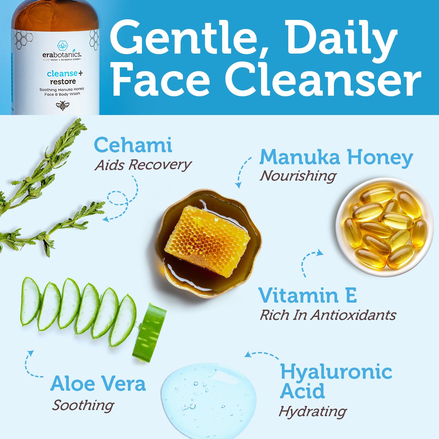 Manuka Honey Face Wash for Women and Men - Sulfate Free Moisturizing Cleanser with Organic Aloe Vera - Soothing Plus Gentle on Dry Skin Facial Cleanser Made in USA - 4oz-Velvo Beauty