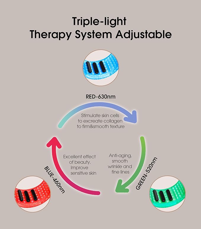 Intelligent Neck Lifting Device, 3 Color LED Neck Massager with Remote Control for Facial Massager | at Home Skin Care Tool-Velvo Beauty