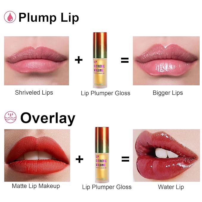Lip Plumper Extreme - Plumping Lip Gloss - Clear Lip Plump Gloss -Lip Enhancer Plumper - Lip Moisturizer for Dry Lips - Lip Filler Plumper - Volumize Lips Instantly for Thicker & Fuller Lips-Velvo Beauty