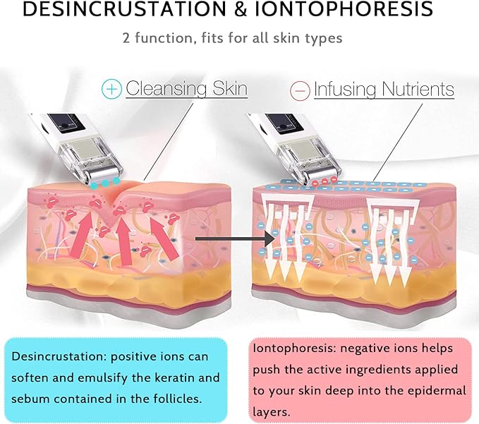 Portable Galvanic Microcurrent Skin Firming Machine, Anti-Aging Face Lift Massager Home Use Beauty Salon Device-Velvo Beauty