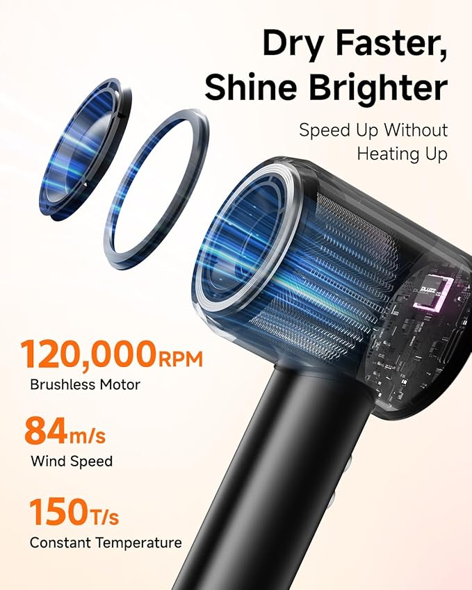 Hair Dryer with Comb & Diffuser Attachment for Curly Hair, PLUZZ 200M Negative Ionic Blow Dryer Brush, High-Speed Brushless Motor Hairdryer Fast, Portable Travel Hair Dryers Quiet, Women/Men/Kids-Velvo Beauty