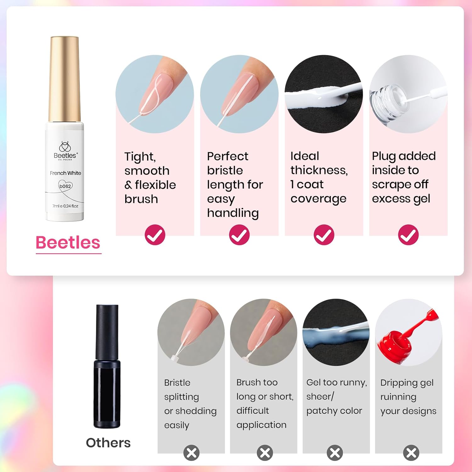 Beetles Pastel Gel Liner Nail Polish Set, 12 Colors Spring Sheer Pink Nude Blue Purple White Yellow Orange French Line Swirl Nail Art Gel Polish Soak Off Uv Lamp Manicure Gifts for Women-Velvo Beauty