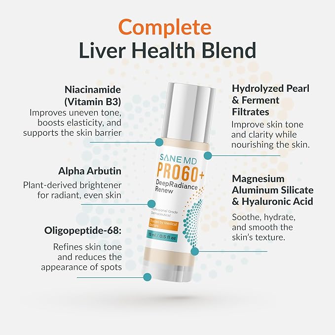 SANE MD PRO60+ DeepRadiance Renew™ Dark Spot Corrector for Face - Even Skin Tone, Radiance and Hydration - Skincare for Adults 60+, 15ml (1 bottle)-Velvo Beauty