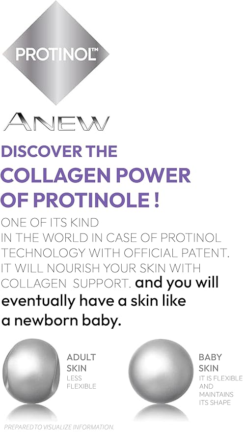 Anew Platinum Day(SPF20)&Night Lifting affect Skin Care Set-Velvo Beauty