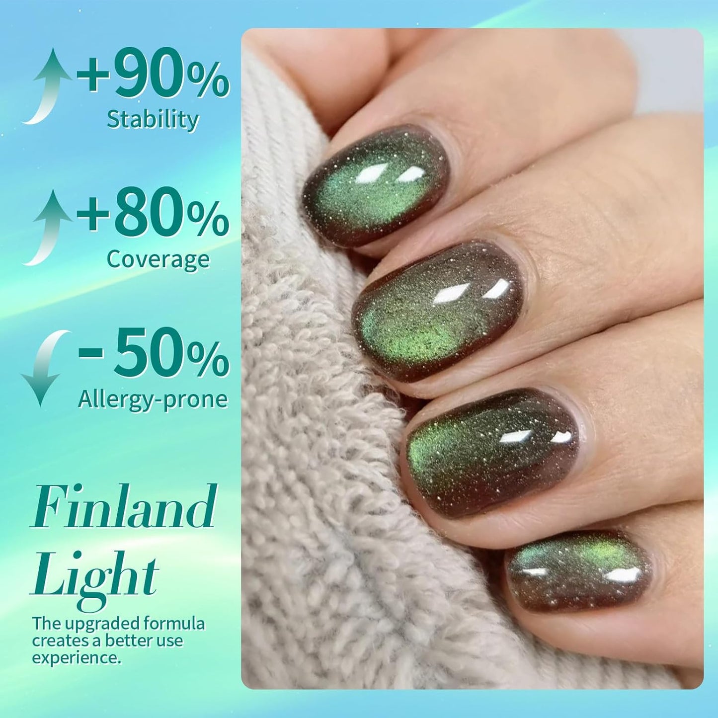 Born Pretty Cat Magnetic Eye Gel Nail Polish,Brown Green Magnetic Gel Polish Shimmer Magnetic Eye Gel Manicure Nail Art DIY 15ml-Velvo Beauty