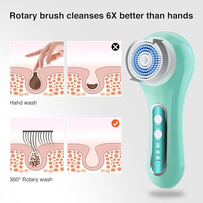 Face Scrubber Exfoliator,Facial Cleansing Brush Rechargeable IPX7 Waterproof with 5 Brush Heads,Electric Face Spin Brush for Exfoliating, Massaging and Deep Cleansing-Velvo Beauty