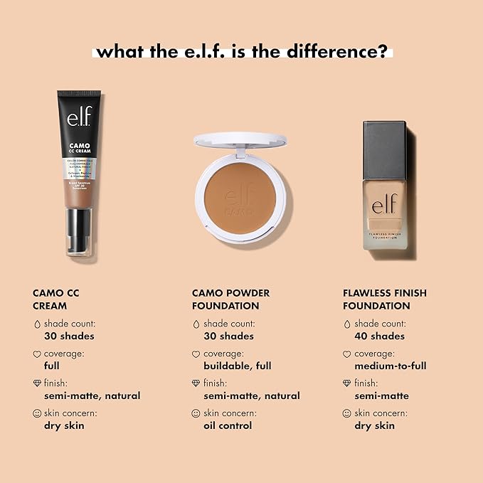 e.l.f. Flawless Finish Foundation, Lightweight & Medium Coverage, Semi-Matte Finish, Espresso, 0.68 Fl Oz (20mL)-Velvo Beauty