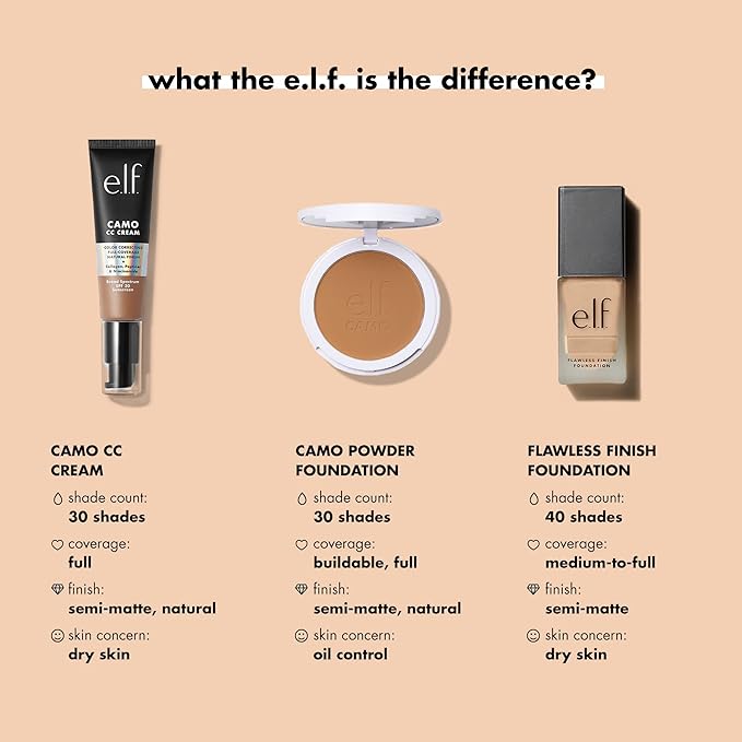 e.l.f. Flawless Finish Foundation, Lightweight & Medium Coverage, Semi-Matte Finish, Caramel, 0.68 Fl Oz (20mL)-Velvo Beauty